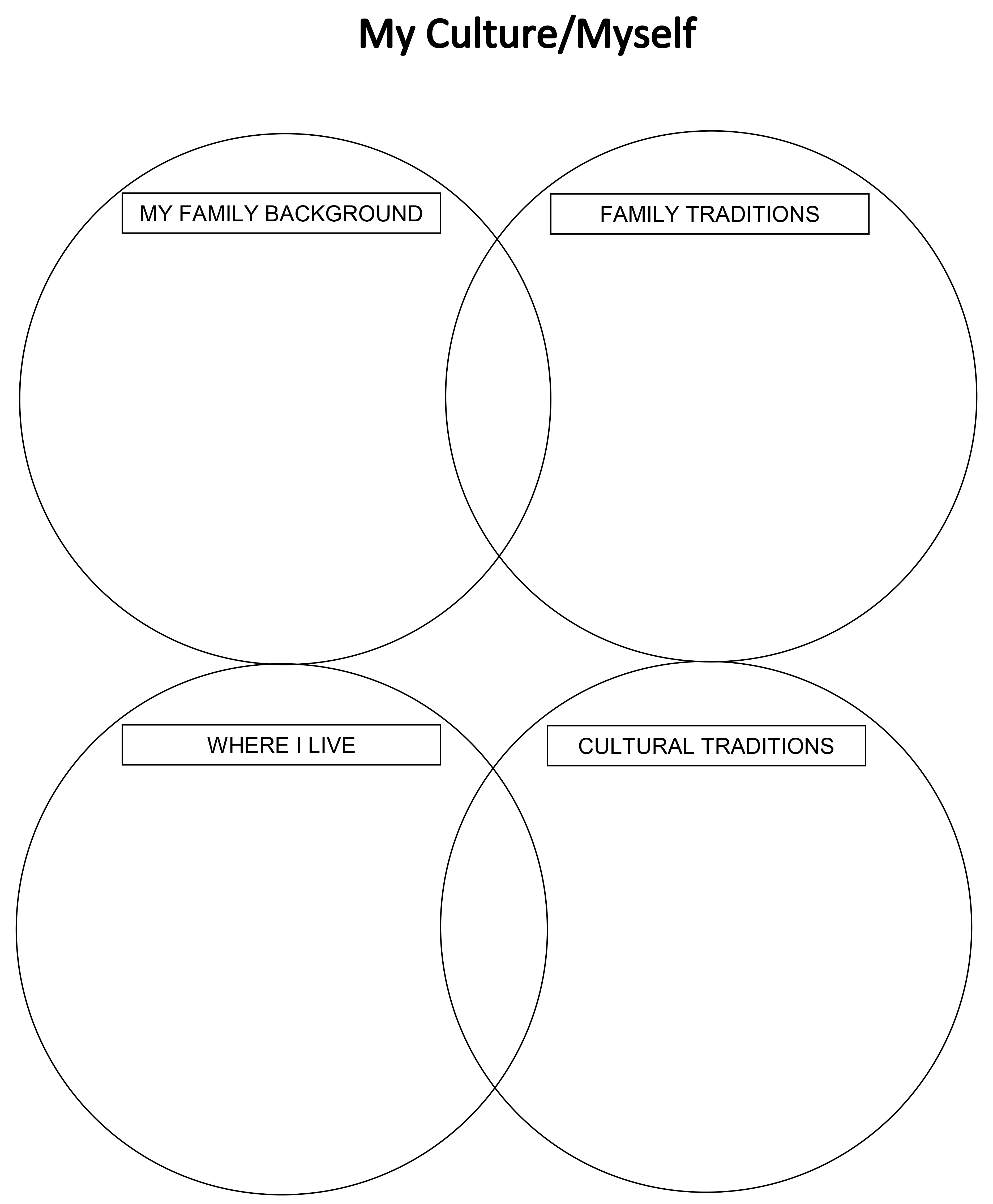 Writing -MY CULTURE_MYSELF-2